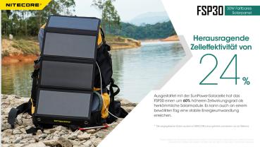 NITECORE FSP30 30W SOLARPANEL